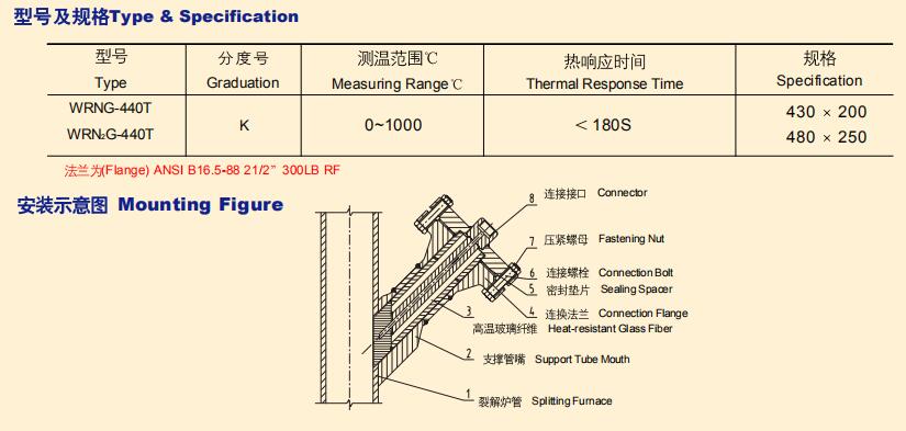 Splitting Furnace Special Thermocouple