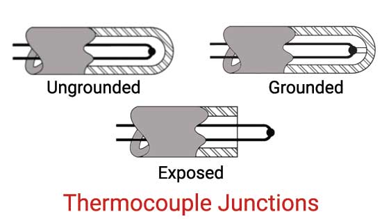 grounded thermocouple