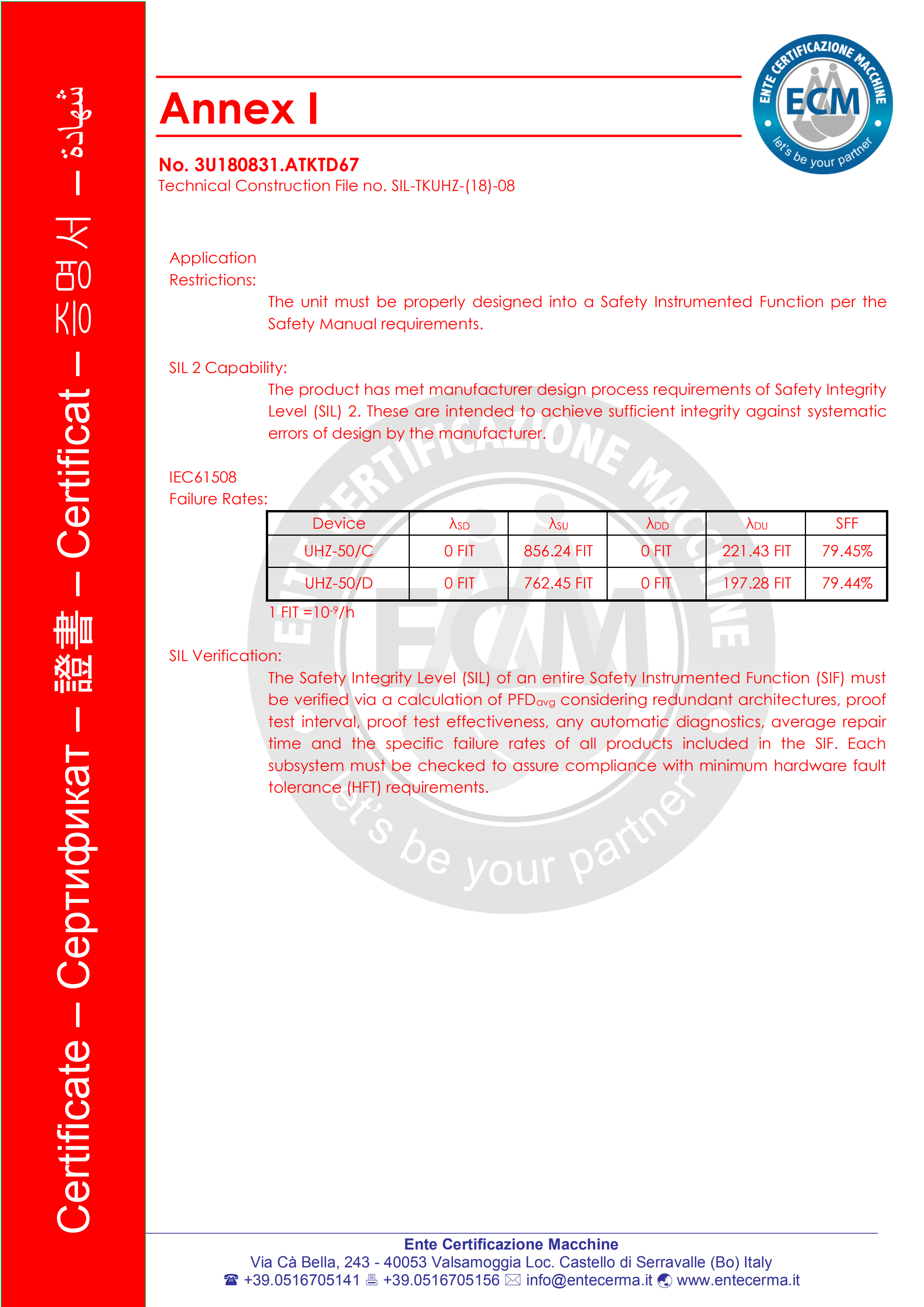 TianKang Magnetic flap level gauge