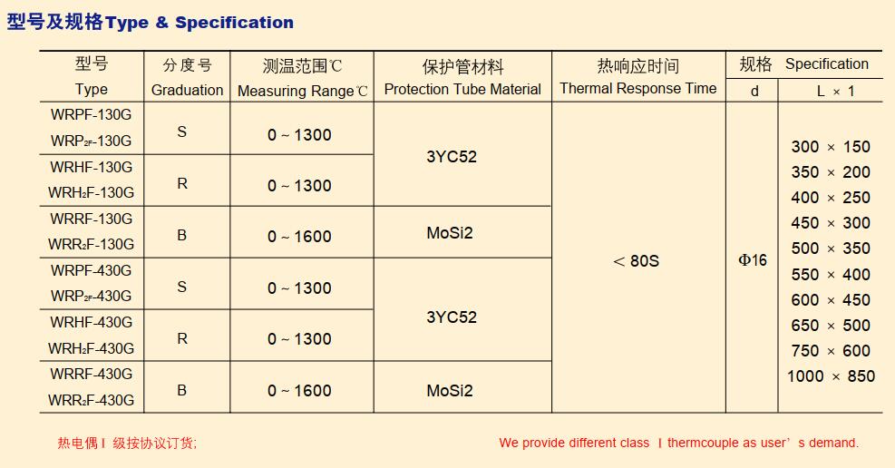 AnHui TianKang(Group) Shares Co.,Ltd