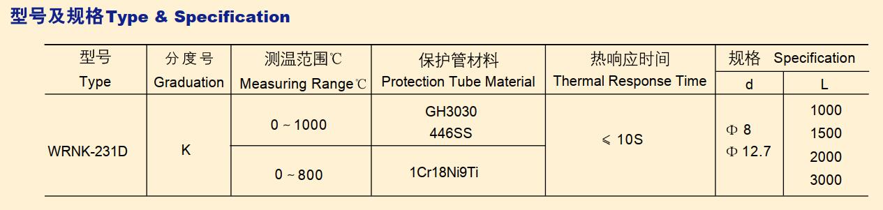 Thermocouple with Knife Joint for Boiler Pipe