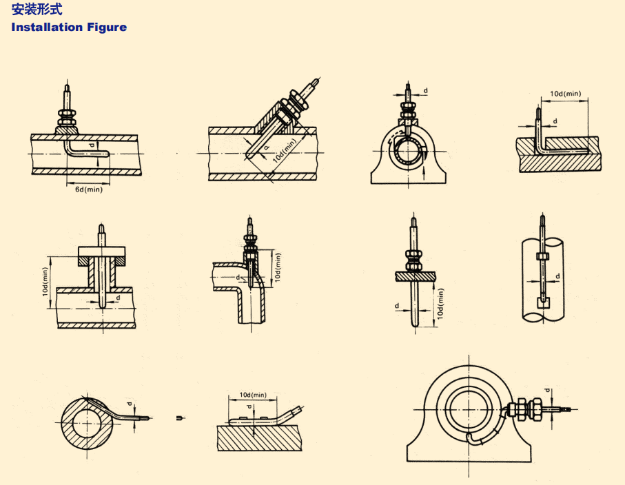 thermocouple rtd