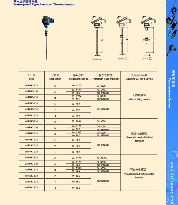 thermocouple