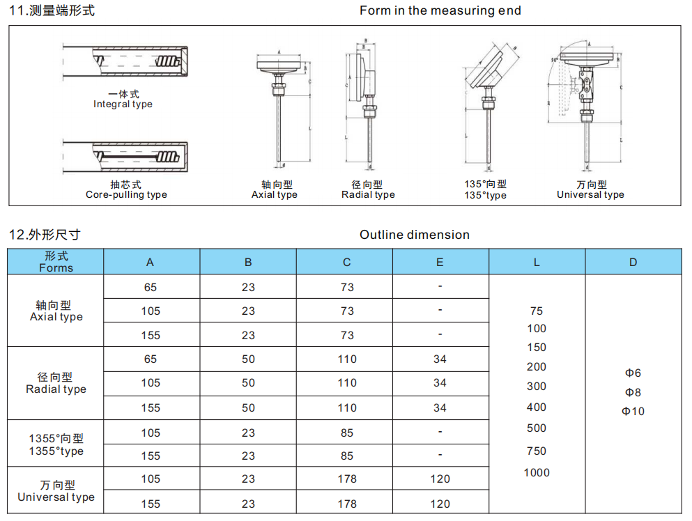 AnHui TianKang (Group)Shares Co.,Ltd Bimetallic thermometer