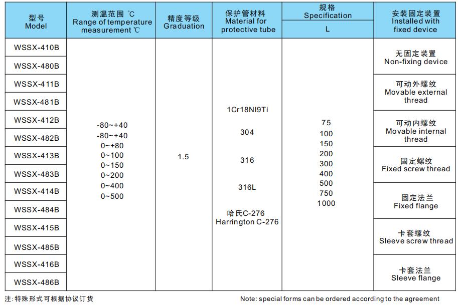 AnHui TianKang (Group)Shares Co.,Ltd Explosion proof electric contact bimetallic thermometer