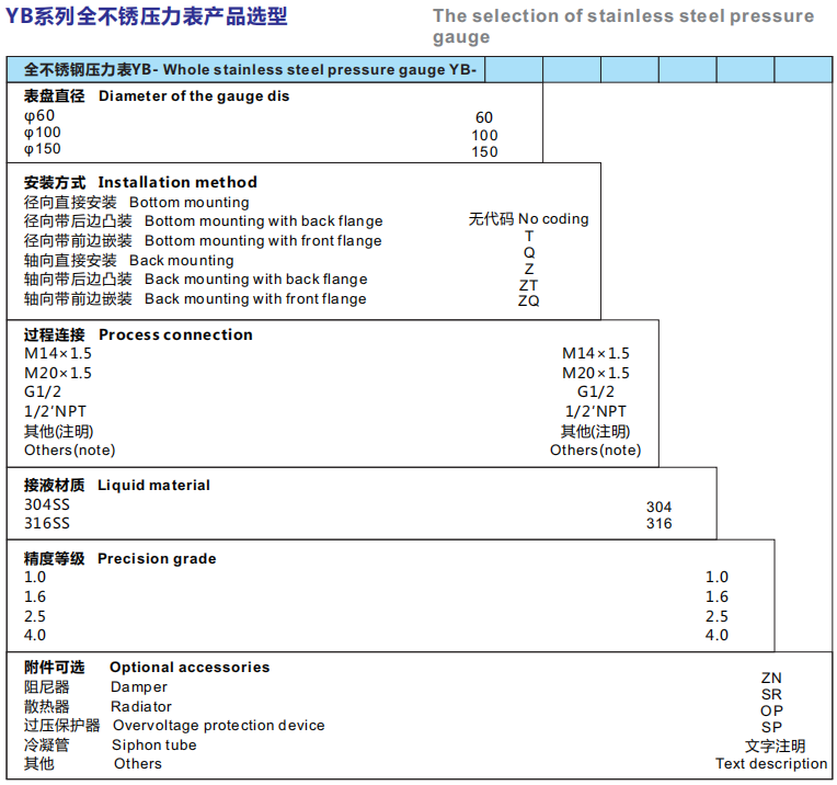 AnHui TianKang thermocouple