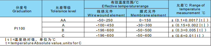 AnHui TianKang (Group)Shares Co.,Ltd