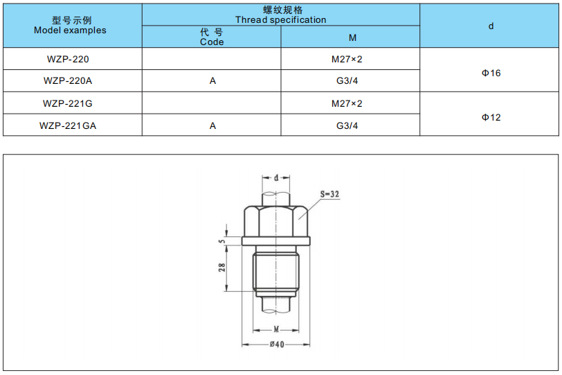 sheathed thermocouple WRNK2-291